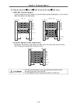 Предварительный просмотр 182 страницы Mitsubishi Electric MELDAS MDS-B-SVJ2 Series Specifications And Instruction Manual