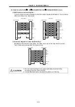 Предварительный просмотр 183 страницы Mitsubishi Electric MELDAS MDS-B-SVJ2 Series Specifications And Instruction Manual