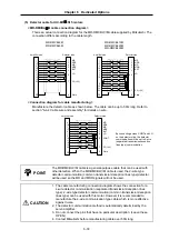 Предварительный просмотр 185 страницы Mitsubishi Electric MELDAS MDS-B-SVJ2 Series Specifications And Instruction Manual