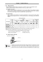 Предварительный просмотр 193 страницы Mitsubishi Electric MELDAS MDS-B-SVJ2 Series Specifications And Instruction Manual