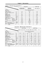 Предварительный просмотр 213 страницы Mitsubishi Electric MELDAS MDS-B-SVJ2 Series Specifications And Instruction Manual