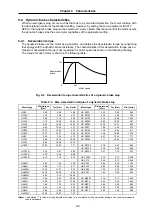 Предварительный просмотр 215 страницы Mitsubishi Electric MELDAS MDS-B-SVJ2 Series Specifications And Instruction Manual