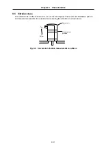 Предварительный просмотр 217 страницы Mitsubishi Electric MELDAS MDS-B-SVJ2 Series Specifications And Instruction Manual