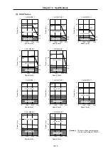 Предварительный просмотр 232 страницы Mitsubishi Electric MELDAS MDS-B-SVJ2 Series Specifications And Instruction Manual