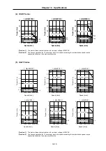 Предварительный просмотр 233 страницы Mitsubishi Electric MELDAS MDS-B-SVJ2 Series Specifications And Instruction Manual