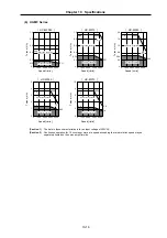 Предварительный просмотр 234 страницы Mitsubishi Electric MELDAS MDS-B-SVJ2 Series Specifications And Instruction Manual