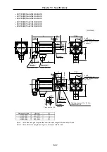 Предварительный просмотр 240 страницы Mitsubishi Electric MELDAS MDS-B-SVJ2 Series Specifications And Instruction Manual