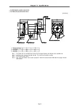 Предварительный просмотр 241 страницы Mitsubishi Electric MELDAS MDS-B-SVJ2 Series Specifications And Instruction Manual