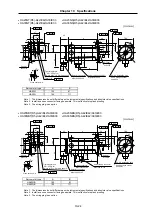 Предварительный просмотр 242 страницы Mitsubishi Electric MELDAS MDS-B-SVJ2 Series Specifications And Instruction Manual