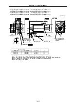 Предварительный просмотр 243 страницы Mitsubishi Electric MELDAS MDS-B-SVJ2 Series Specifications And Instruction Manual