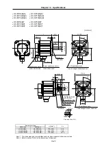 Предварительный просмотр 245 страницы Mitsubishi Electric MELDAS MDS-B-SVJ2 Series Specifications And Instruction Manual