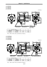 Предварительный просмотр 246 страницы Mitsubishi Electric MELDAS MDS-B-SVJ2 Series Specifications And Instruction Manual