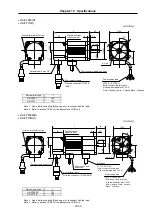 Предварительный просмотр 248 страницы Mitsubishi Electric MELDAS MDS-B-SVJ2 Series Specifications And Instruction Manual