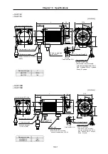 Предварительный просмотр 249 страницы Mitsubishi Electric MELDAS MDS-B-SVJ2 Series Specifications And Instruction Manual