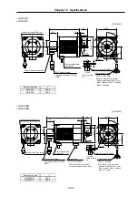 Предварительный просмотр 250 страницы Mitsubishi Electric MELDAS MDS-B-SVJ2 Series Specifications And Instruction Manual