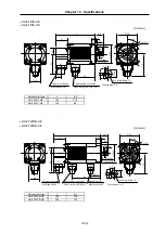 Предварительный просмотр 252 страницы Mitsubishi Electric MELDAS MDS-B-SVJ2 Series Specifications And Instruction Manual