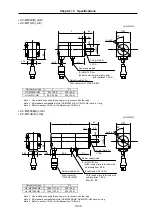 Предварительный просмотр 254 страницы Mitsubishi Electric MELDAS MDS-B-SVJ2 Series Specifications And Instruction Manual