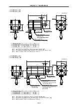 Предварительный просмотр 255 страницы Mitsubishi Electric MELDAS MDS-B-SVJ2 Series Specifications And Instruction Manual