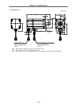 Предварительный просмотр 258 страницы Mitsubishi Electric MELDAS MDS-B-SVJ2 Series Specifications And Instruction Manual