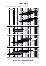 Предварительный просмотр 271 страницы Mitsubishi Electric MELDAS MDS-B-SVJ2 Series Specifications And Instruction Manual