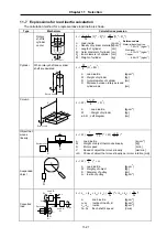 Предварительный просмотр 281 страницы Mitsubishi Electric MELDAS MDS-B-SVJ2 Series Specifications And Instruction Manual