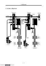 Preview for 27 page of Mitsubishi Electric MELDAS MDS-R Series Specifications And Instruction Manual