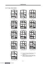 Preview for 32 page of Mitsubishi Electric MELDAS MDS-R Series Specifications And Instruction Manual