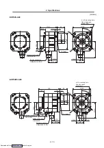 Preview for 42 page of Mitsubishi Electric MELDAS MDS-R Series Specifications And Instruction Manual