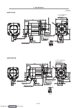 Preview for 53 page of Mitsubishi Electric MELDAS MDS-R Series Specifications And Instruction Manual