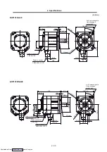 Preview for 62 page of Mitsubishi Electric MELDAS MDS-R Series Specifications And Instruction Manual