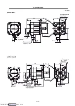 Preview for 64 page of Mitsubishi Electric MELDAS MDS-R Series Specifications And Instruction Manual