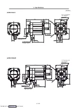 Preview for 68 page of Mitsubishi Electric MELDAS MDS-R Series Specifications And Instruction Manual