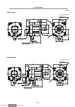 Preview for 71 page of Mitsubishi Electric MELDAS MDS-R Series Specifications And Instruction Manual