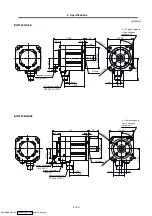 Preview for 72 page of Mitsubishi Electric MELDAS MDS-R Series Specifications And Instruction Manual