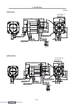 Preview for 75 page of Mitsubishi Electric MELDAS MDS-R Series Specifications And Instruction Manual