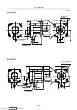 Preview for 77 page of Mitsubishi Electric MELDAS MDS-R Series Specifications And Instruction Manual