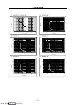 Preview for 89 page of Mitsubishi Electric MELDAS MDS-R Series Specifications And Instruction Manual