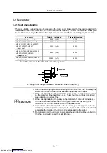 Preview for 90 page of Mitsubishi Electric MELDAS MDS-R Series Specifications And Instruction Manual