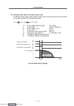 Preview for 95 page of Mitsubishi Electric MELDAS MDS-R Series Specifications And Instruction Manual