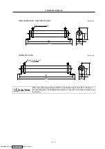 Preview for 104 page of Mitsubishi Electric MELDAS MDS-R Series Specifications And Instruction Manual