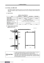 Preview for 108 page of Mitsubishi Electric MELDAS MDS-R Series Specifications And Instruction Manual