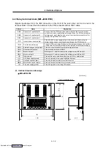 Preview for 109 page of Mitsubishi Electric MELDAS MDS-R Series Specifications And Instruction Manual