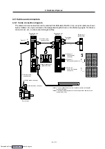 Preview for 110 page of Mitsubishi Electric MELDAS MDS-R Series Specifications And Instruction Manual