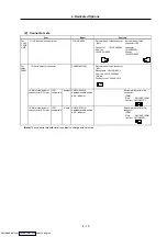 Preview for 112 page of Mitsubishi Electric MELDAS MDS-R Series Specifications And Instruction Manual