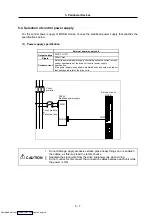 Preview for 120 page of Mitsubishi Electric MELDAS MDS-R Series Specifications And Instruction Manual