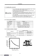 Preview for 125 page of Mitsubishi Electric MELDAS MDS-R Series Specifications And Instruction Manual