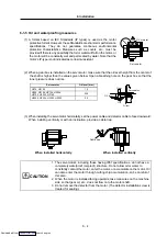 Preview for 127 page of Mitsubishi Electric MELDAS MDS-R Series Specifications And Instruction Manual