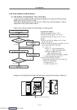 Предварительный просмотр 134 страницы Mitsubishi Electric MELDAS MDS-R Series Specifications And Instruction Manual