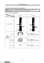 Preview for 143 page of Mitsubishi Electric MELDAS MDS-R Series Specifications And Instruction Manual