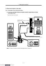 Preview for 146 page of Mitsubishi Electric MELDAS MDS-R Series Specifications And Instruction Manual